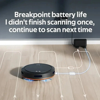 3 in 1 Clean Intelligent Robot Vacuum for 2025 - Art of Laser Navigation